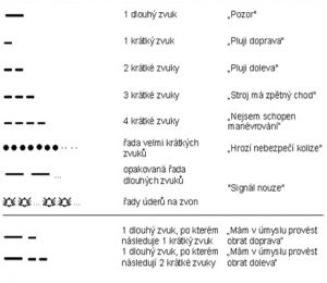 signalni-znaky3